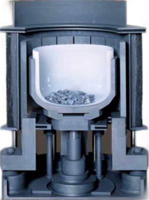 单晶制造热场系统